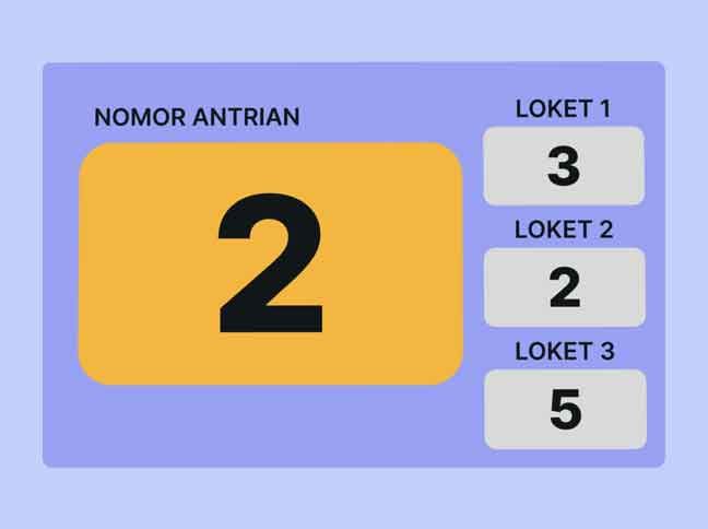 Aplikasi Mesin Antrian Terlengkap Solusi Ampuh Mengatasi Antrian Panjang