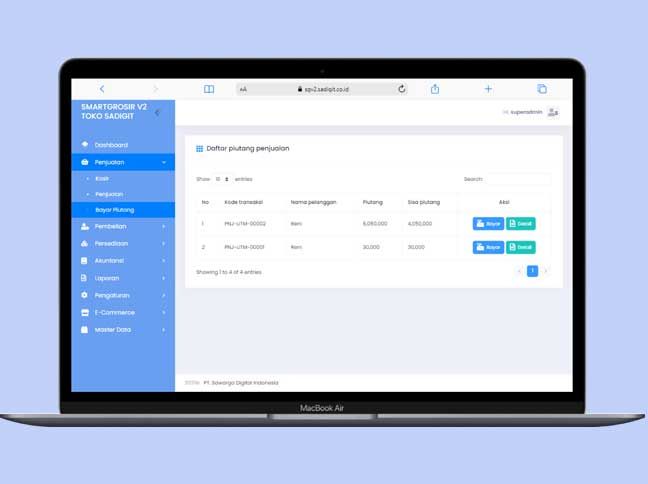 Aplikasi Manajemen Toko Bikin Dagangan Makin Laris Manis