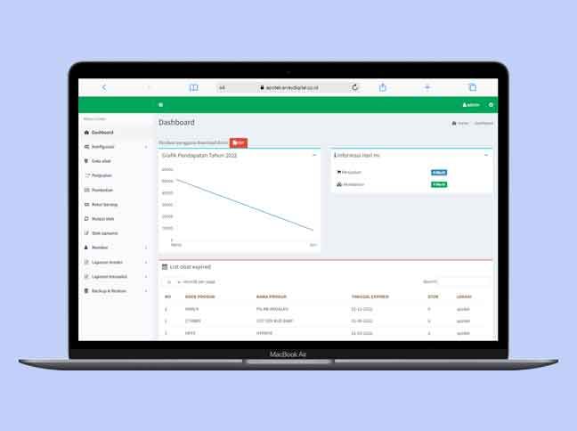 Aplikasi Apotek Terbaik untuk Kelola Obatmu