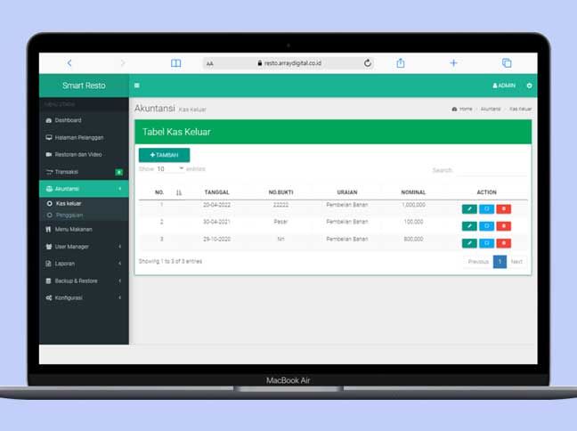 Aplikasi Pengelolaan Restoran Terbaik: Rahasia Sukses Para Pemilik Restoran Profesional