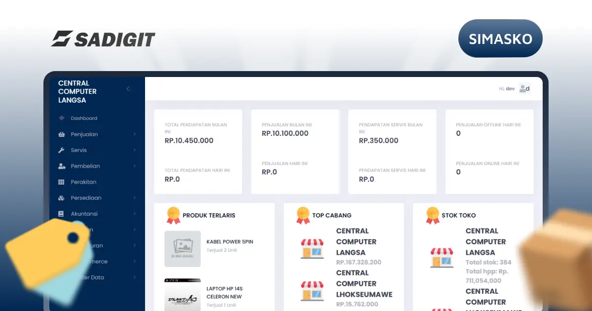 SIMASKO V2 Dashboard
