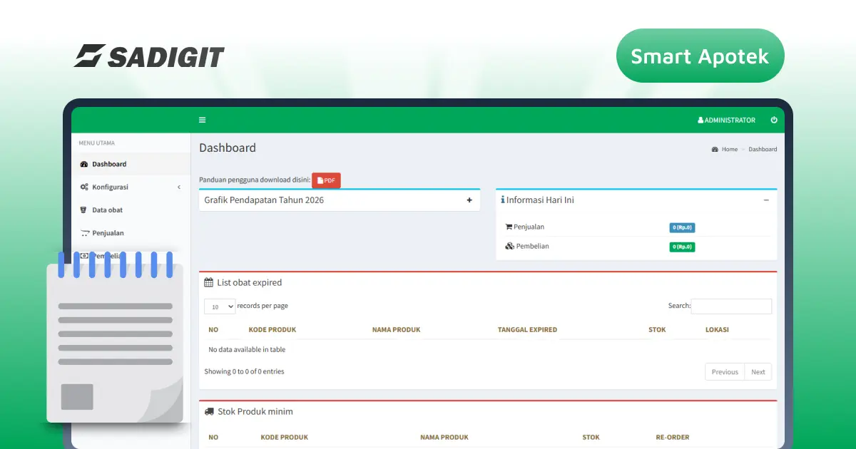 SMART APOTEK Dashboard